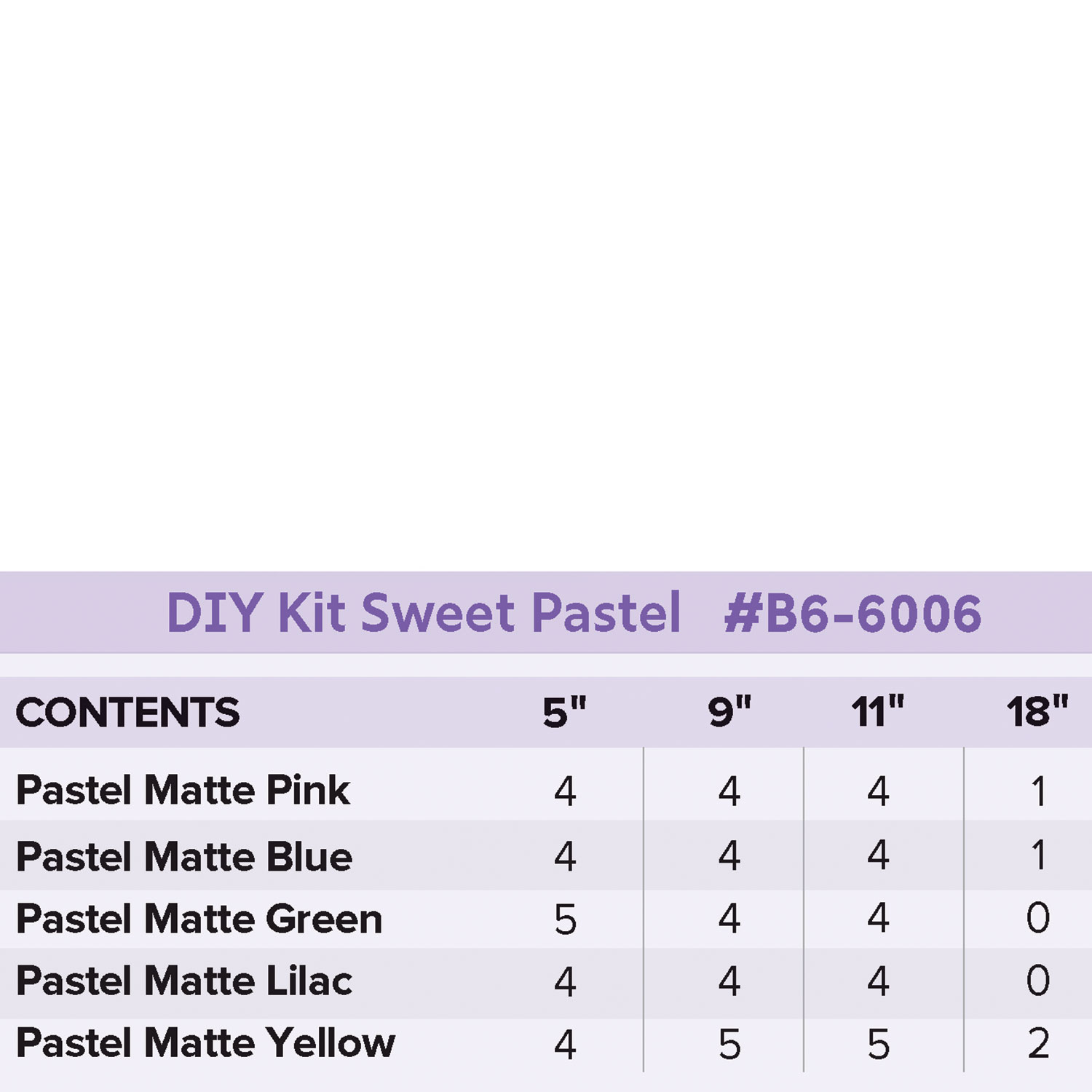 SWEET PASTEL BALLOON GARLAND KIT view 2