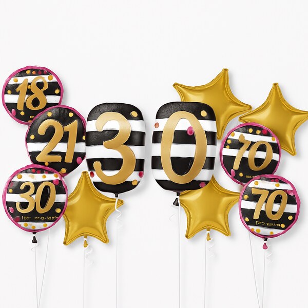 Milestone Birthdays